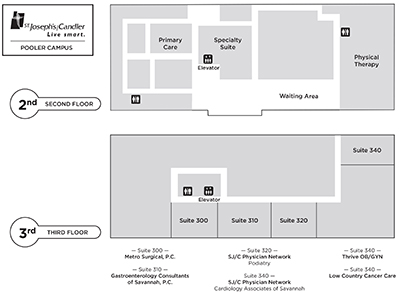 Candler Hospital Campus Map